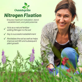 Outsidepride Gardenway soil health illustration highlighting nutrient cycling benefits.
