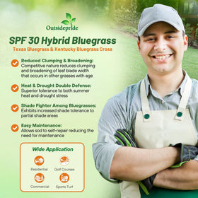 Outsidepride OptiGrowth coated seeds improve germination and root development.