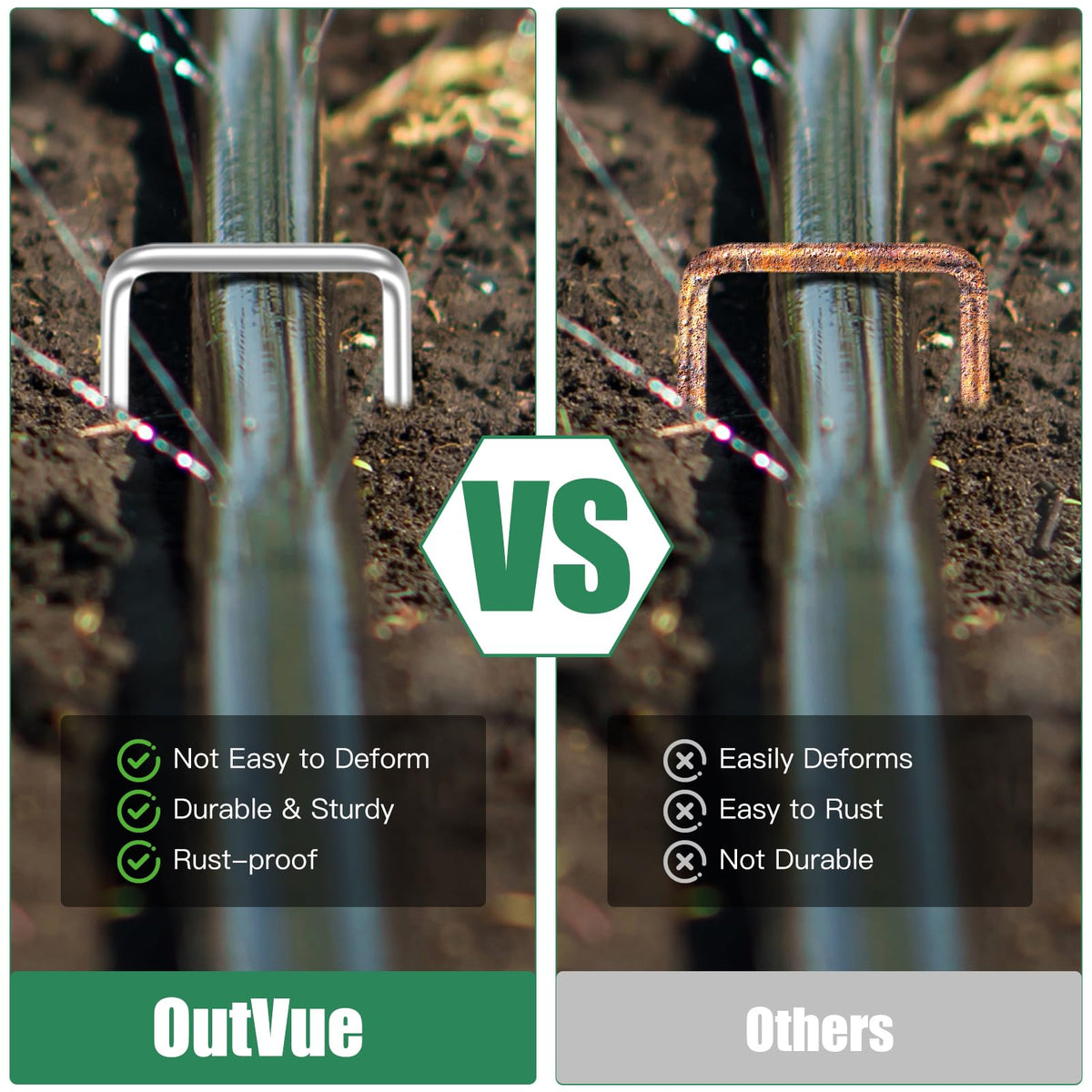 OutVue ground stake in soil demonstrates clean, sturdy anchoring
