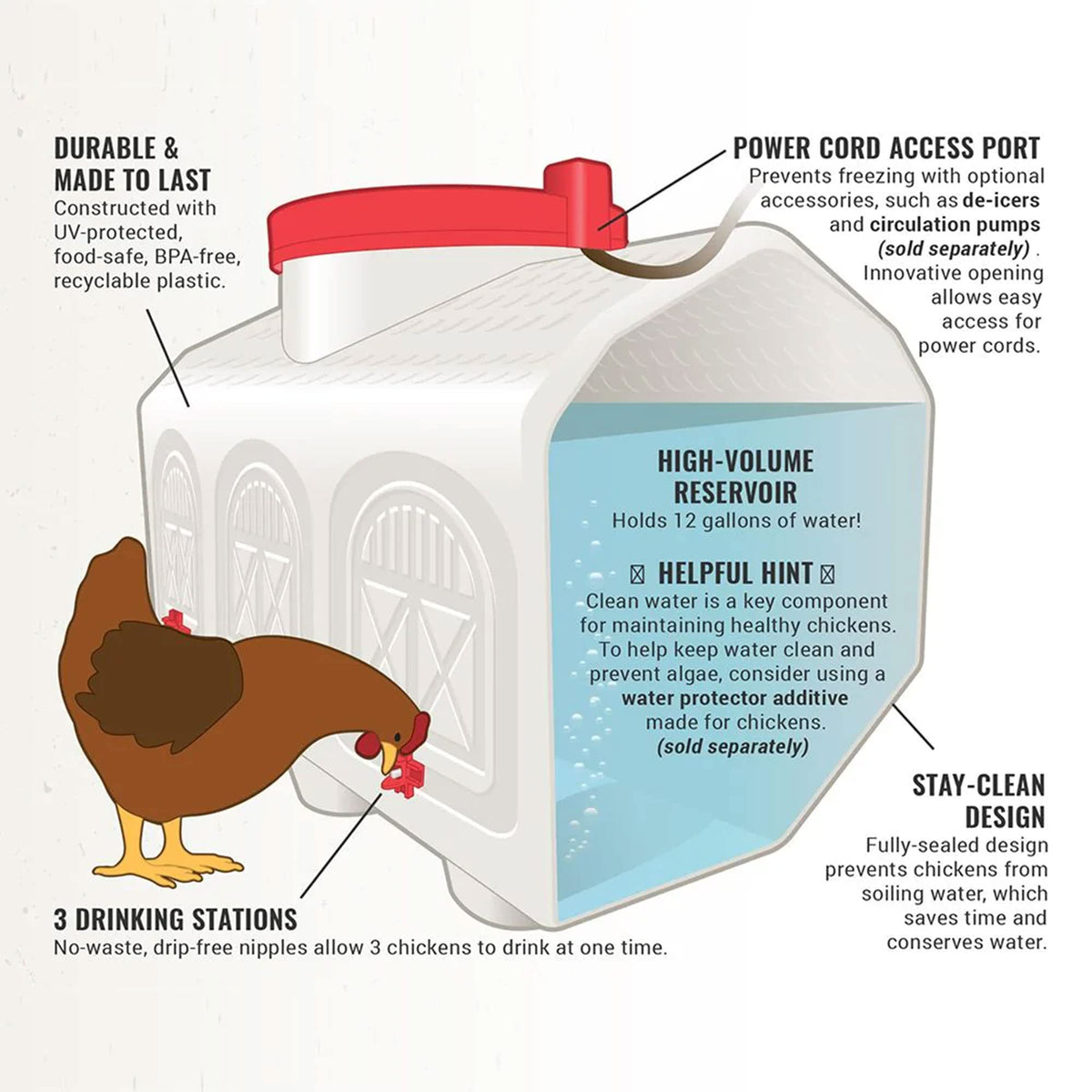 OverEZ waterer BPA-free recyclable plastic supports sustainable poultry care