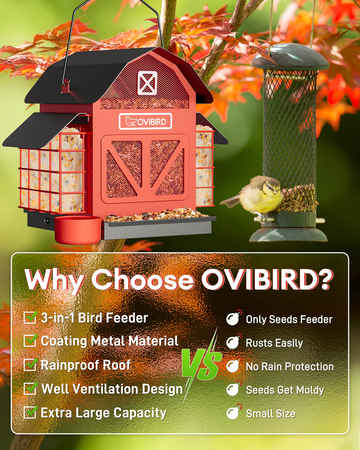 OVIBIRD waterproof roof guards seeds from rain, keeping them dry.
