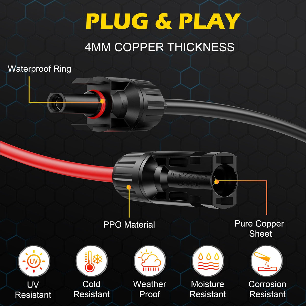 OWINUSTECH 6mm2 copper conductor delivering stable current flow.