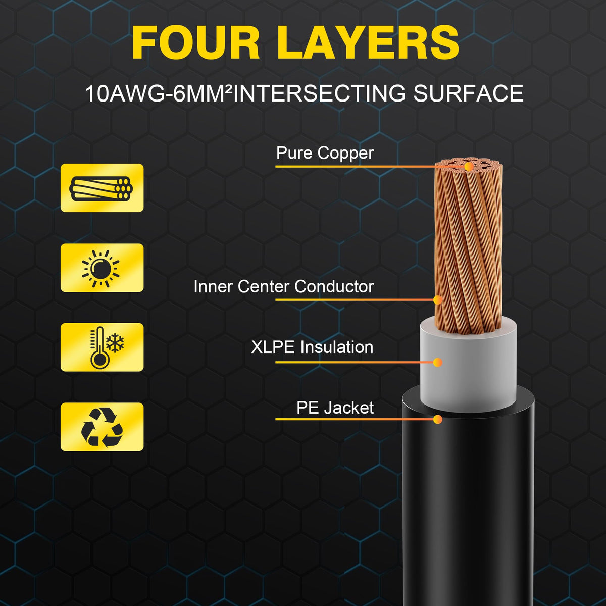 OWINUSTECH waterproof ring improves outdoor reliability during rain and dew.
