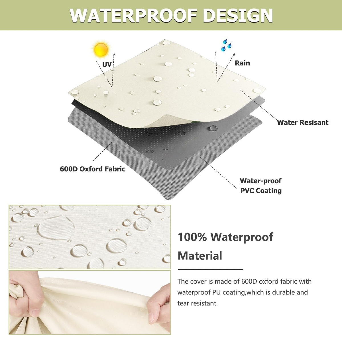 Owlcover UV-resistant fabric, top-down view, prevents sun fading.