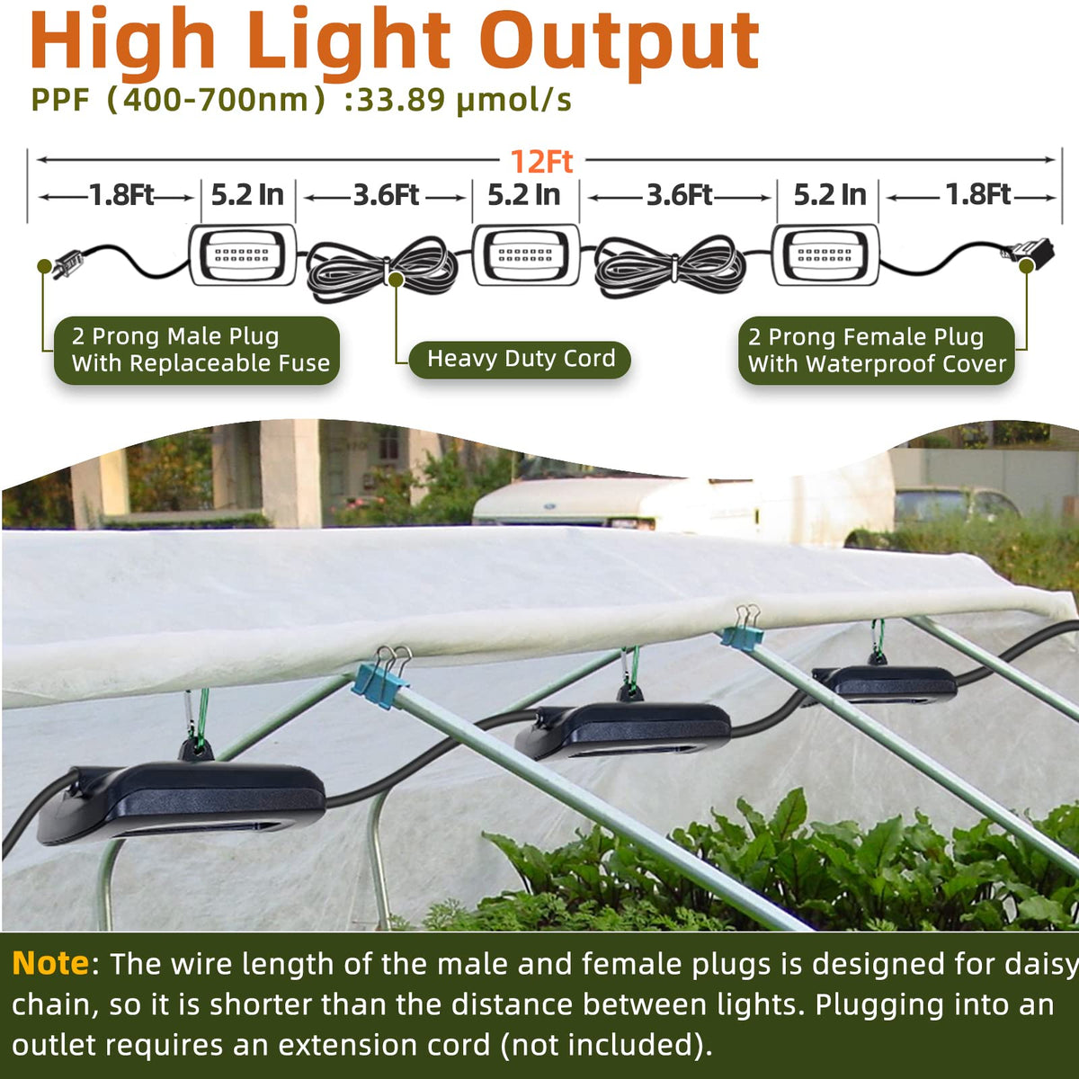 Owleye IP65 waterproof design protects LEDs in outdoor conditions