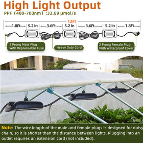 Owleye IP65 waterproof design protects LEDs in outdoor conditions