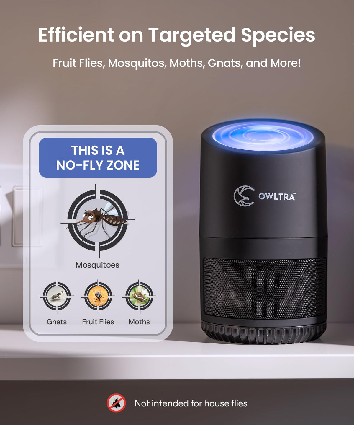 OWLTRA IMT-L70 suction fan drawing insects into the unit.