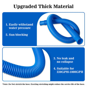 Ownwhim three-pack replacement hoses for versatile pool maintenance.