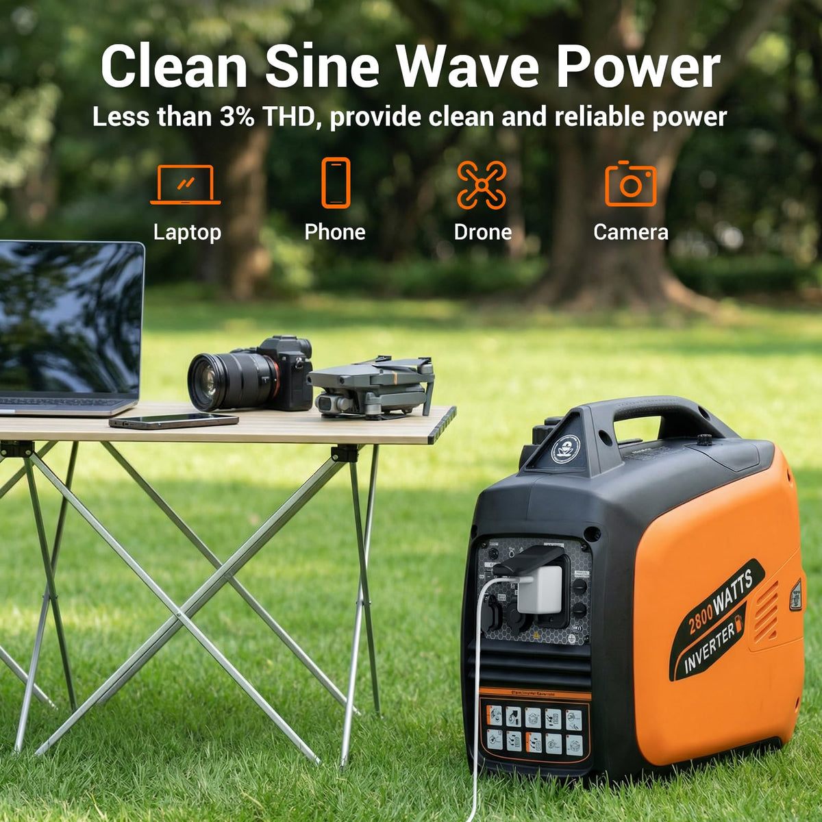 Oxseryn 2800W inverter generator output panel showing multiple ports for device charging.