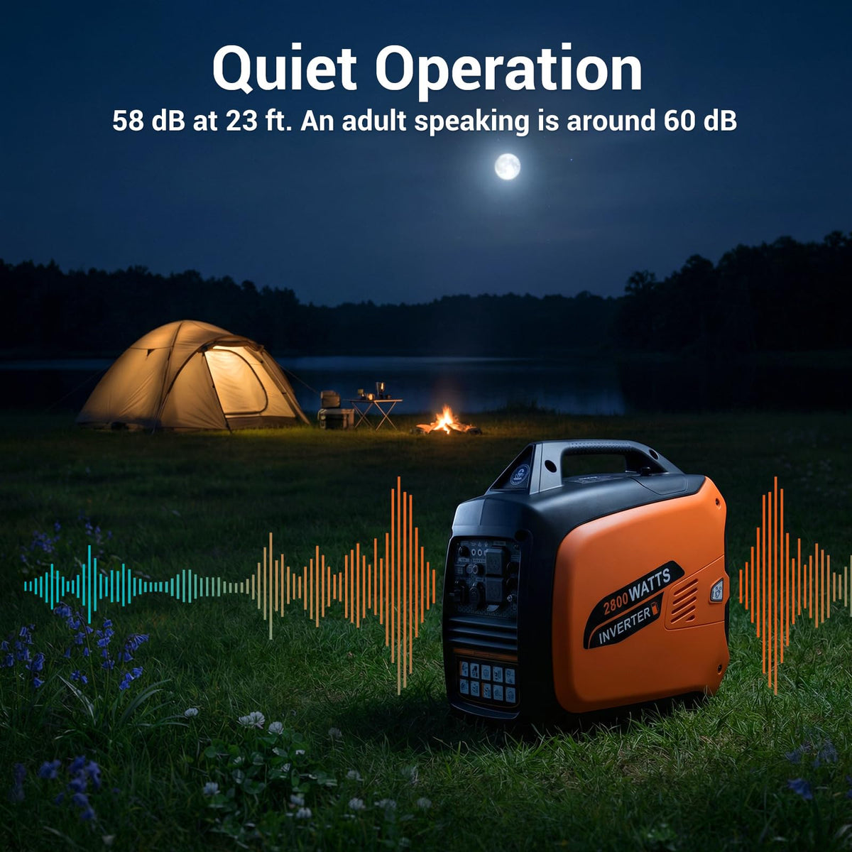 Oxseryn 2800W parallel-ready feature supports expanded power when needed.
