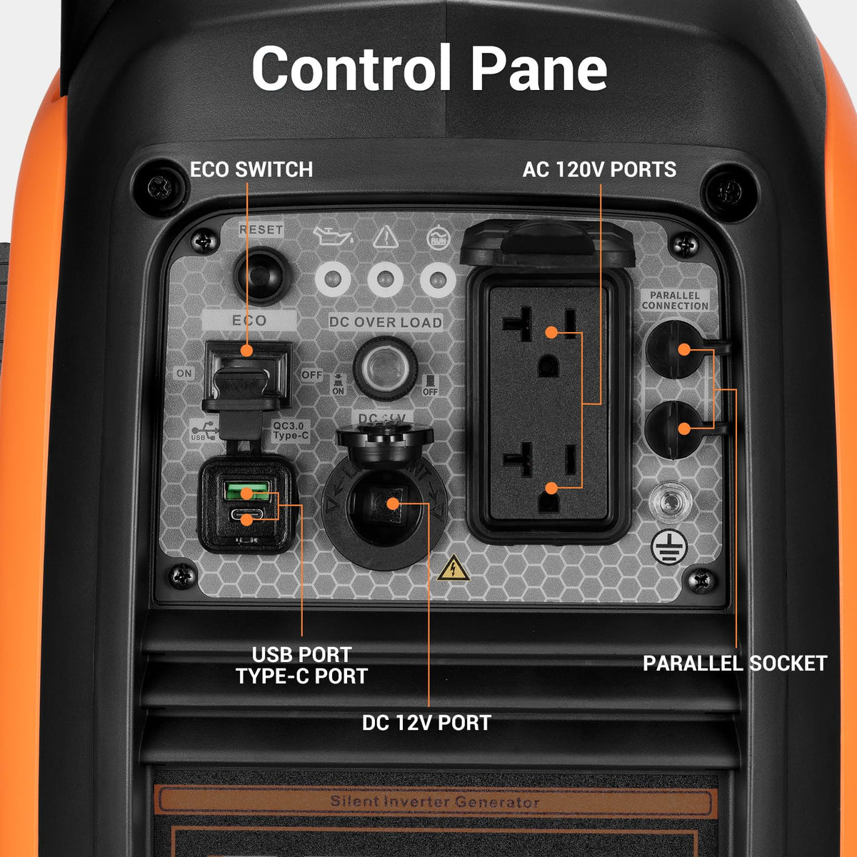 Oxseryn 2800W inverter generator operates quietly for peaceful outdoor or home backup power.