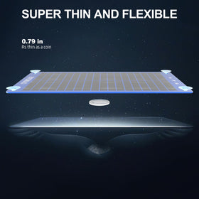 OYMSAE 12W solar charger for boats sustains batteries during marina stays