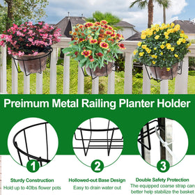 OYMVEKIK easy assembly hanging planter designed for quick setup on rails