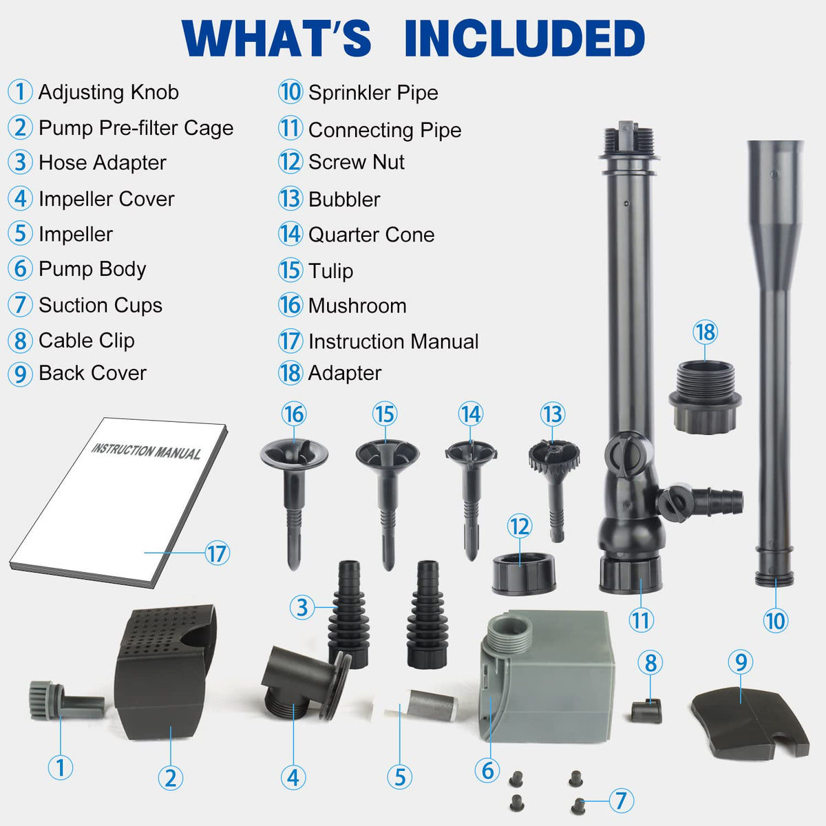 OYO WATER outdoor fountain kit suitable for small ponds and waterfalls.