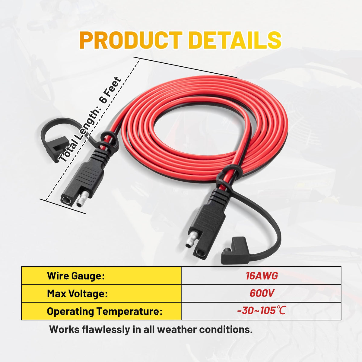 Oyviny weatherproof caps protect contacts during storage and transport.