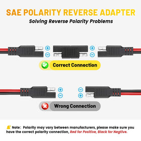 Oyviny SAE dust cap keeps moisture and dirt out when not in use.