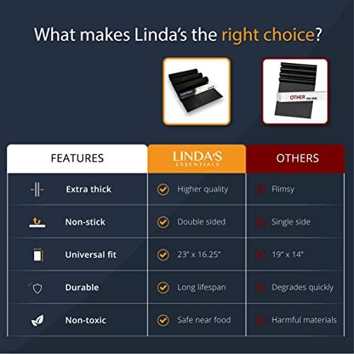 Linda's Essentials American-brand quality grilling accessories