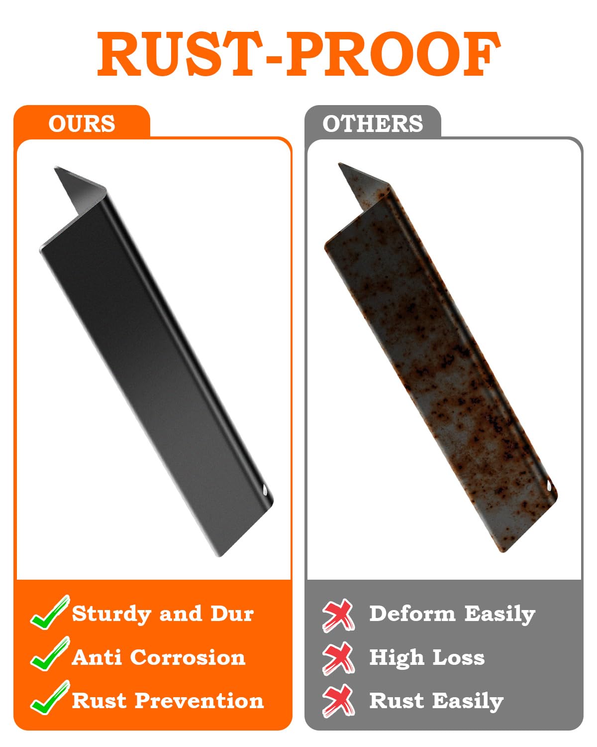 Easy installation guide illustration shows quick, tool-free fit