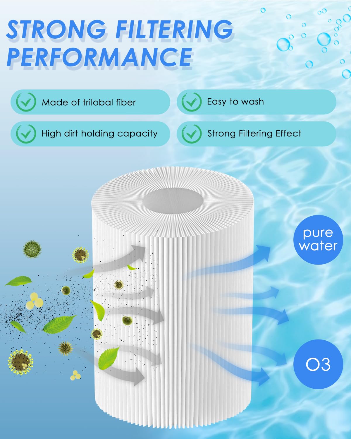 PACETAP easy-clean design for quick rinsing and reuse.