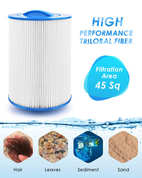 PACETAP long service life to extend filter performance.