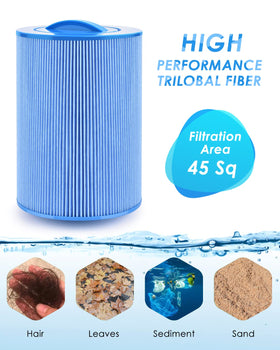 PACETAP spa filter is easy to clean with a quick rinse.