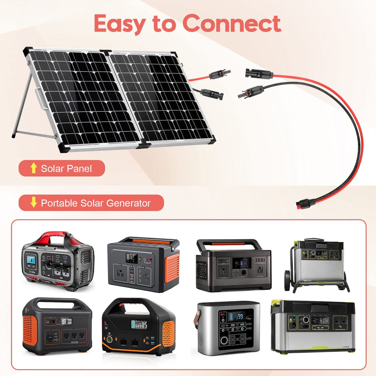 PAEKQ connector kit featuring Anderson connector demonstrates versatile compatibility.