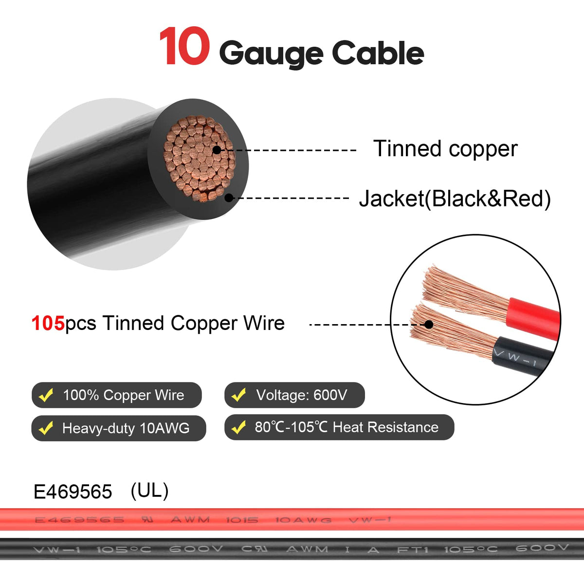 PAEKQ plug-and-play design enables quick setup without tools