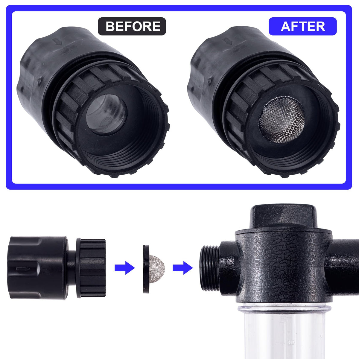 PAGOW flow restrictor function demonstrates reduced water waste during use