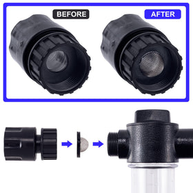 PAGOW flow restrictor function demonstrates reduced water waste during use