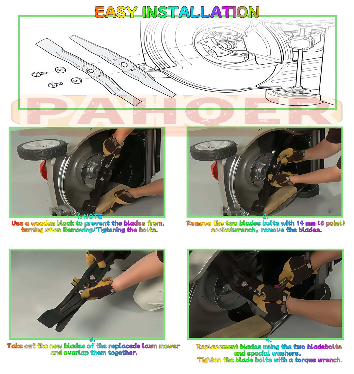 Easy installation with torque wrench guidance for PAHQER blade set