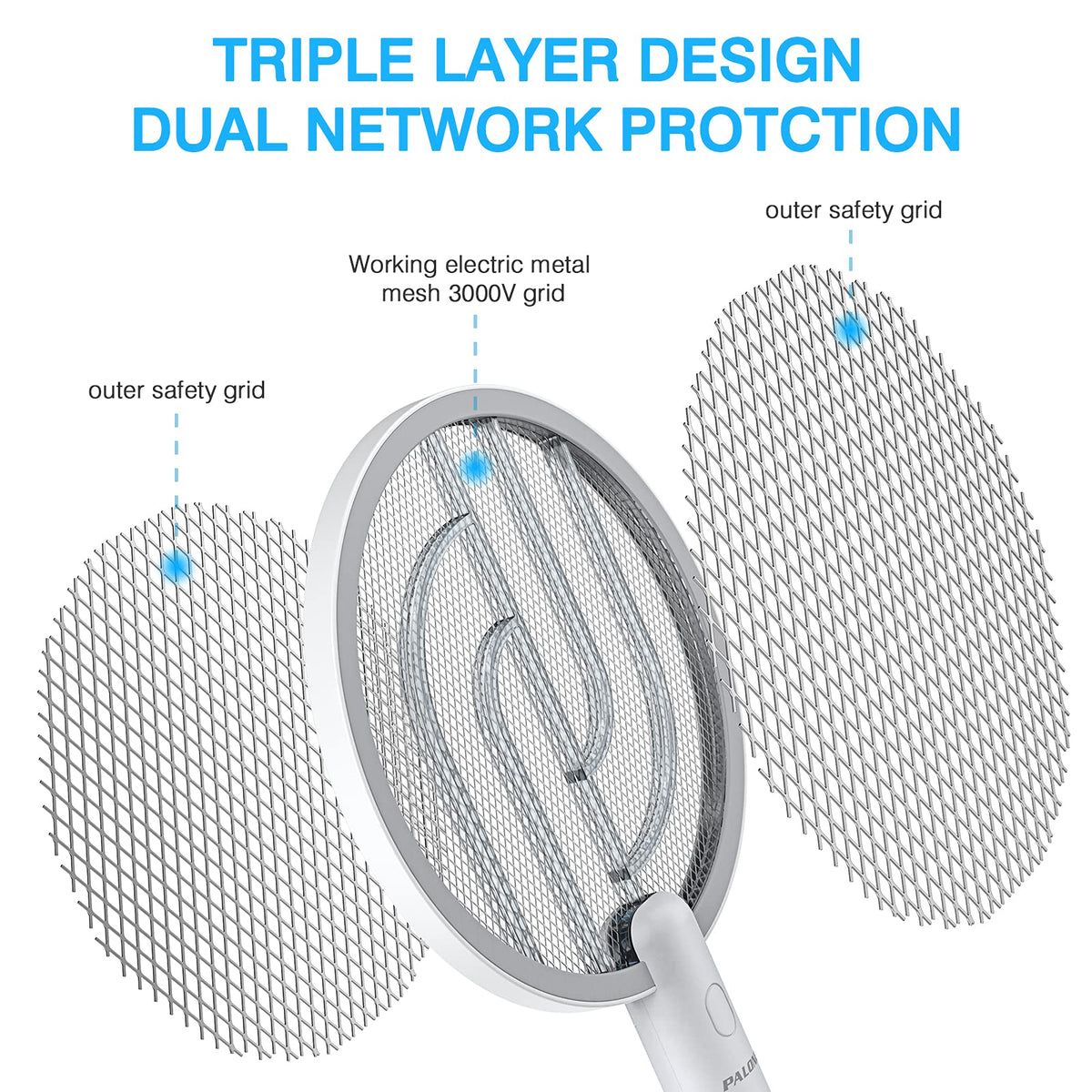 PALONE 3-layer safety mesh protects fingers during use