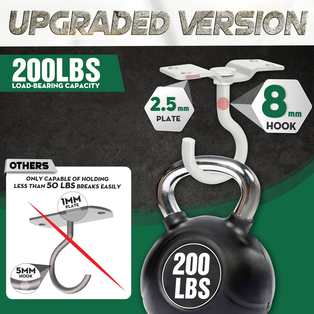 PAMAZY 8mm hook opening provides strong support for heavy objects.