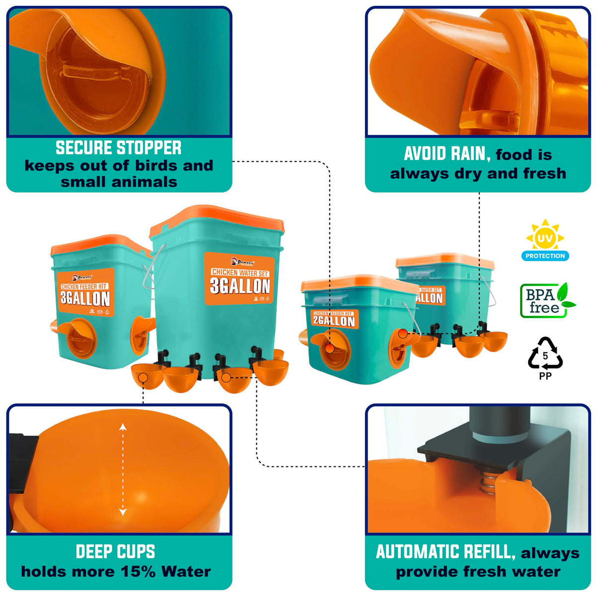 Pamazy feeder port hood rain shield protects feed from rain in outdoor runs