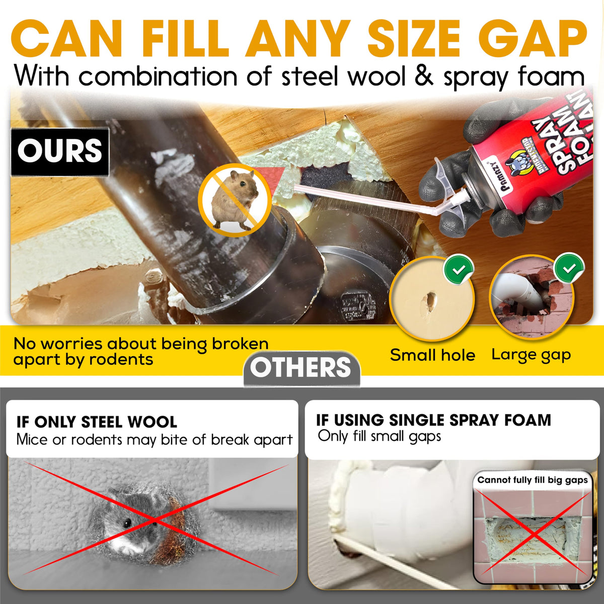 PAMAZY Rodent Barrier Kit foam spray application demonstrates strong sealant filling larger gaps.