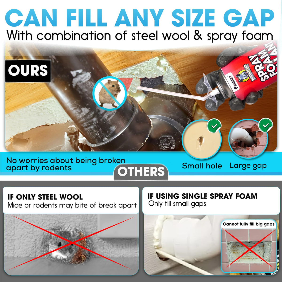 PAMAZY foam sealant being dispensed to seal gaps