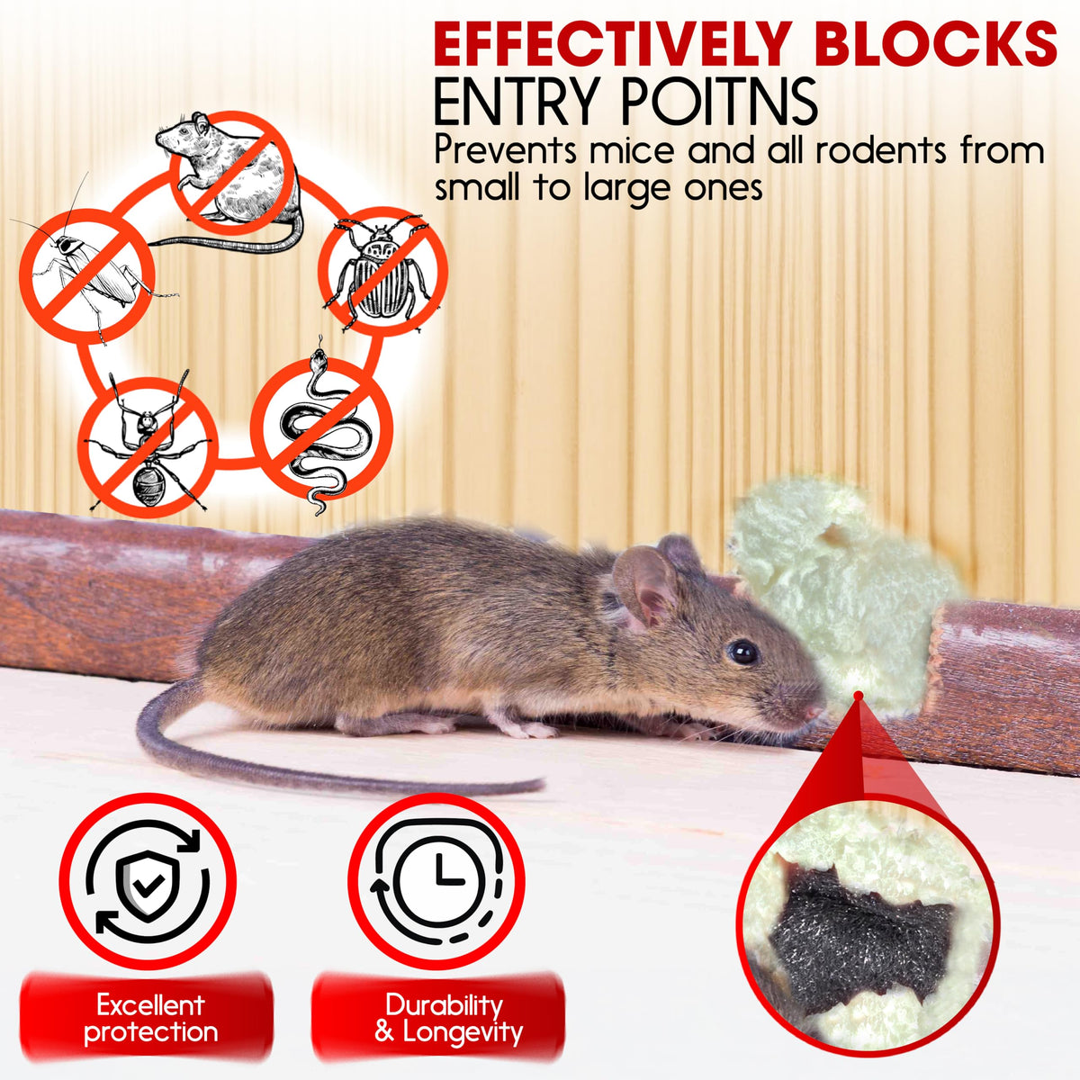 PAMAZY Rodent Barrier Kit gap sealing application step visual.
