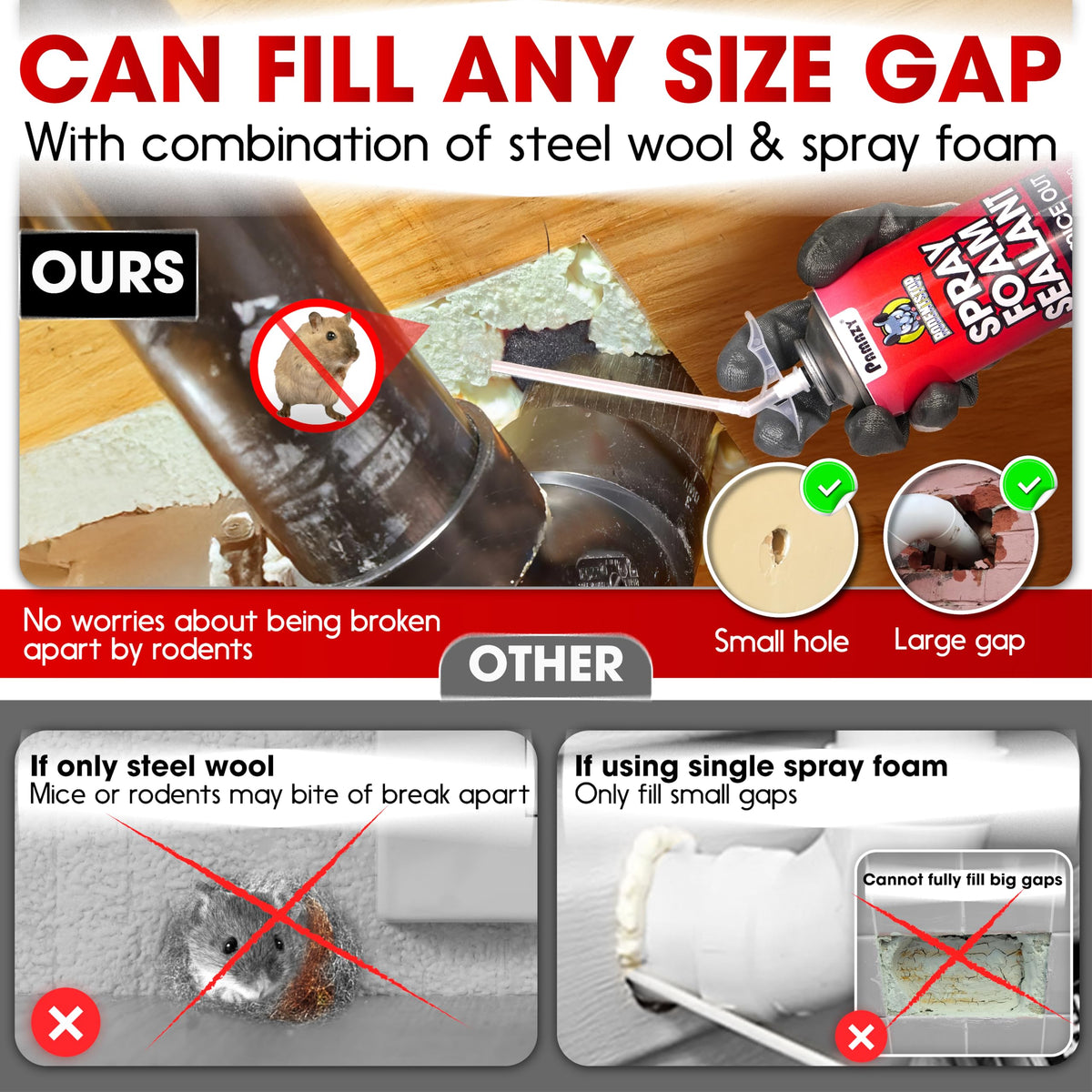 PAMAZY Rodent Barrier Kit spray foam demonstrates strong adhesion and gap sealing.