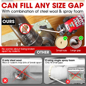 PAMAZY Rodent Barrier Kit spray foam demonstrates strong adhesion and gap sealing.