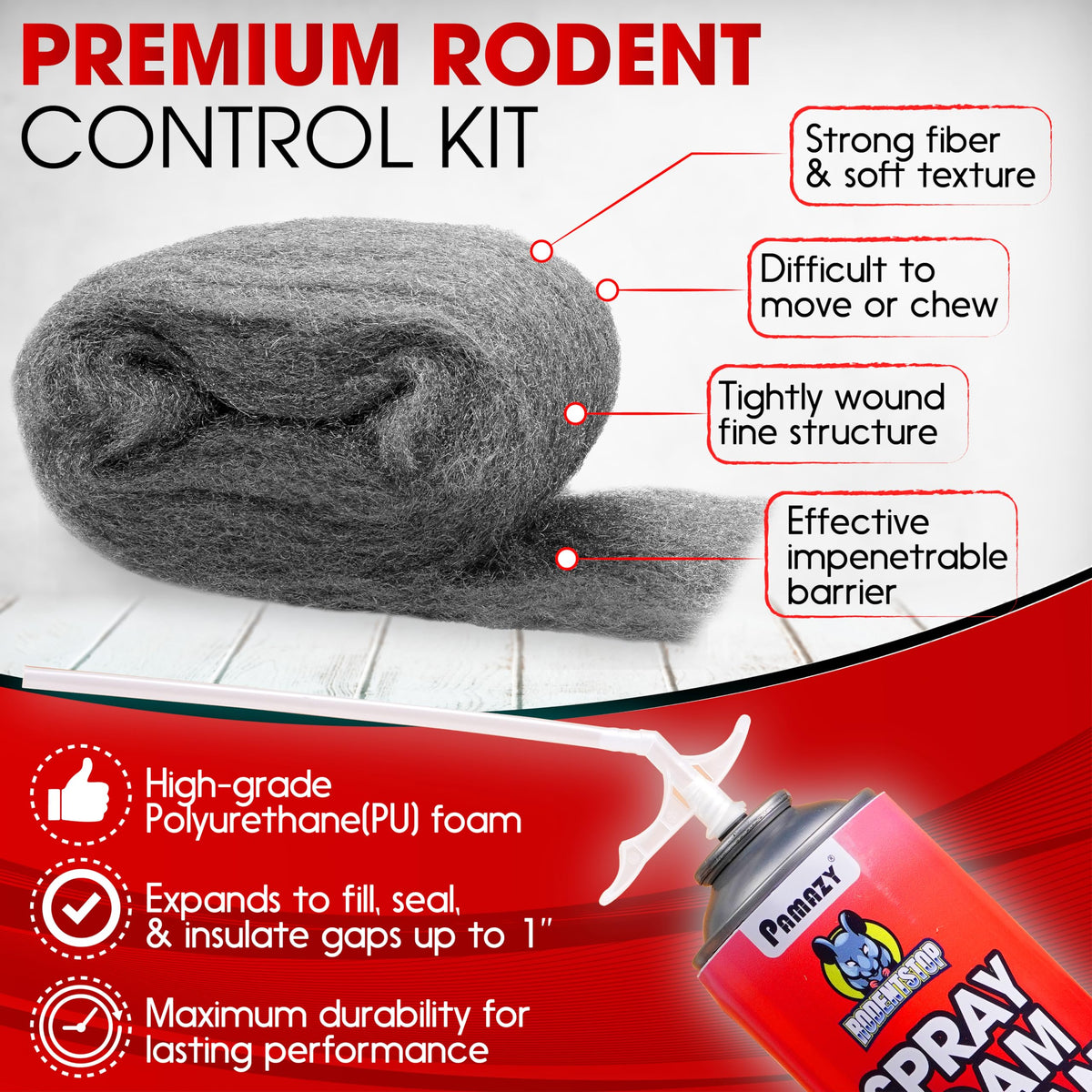 PAMAZY Rodent Barrier Kit steel wool roll 3.2x7.5 ft ready to cut.