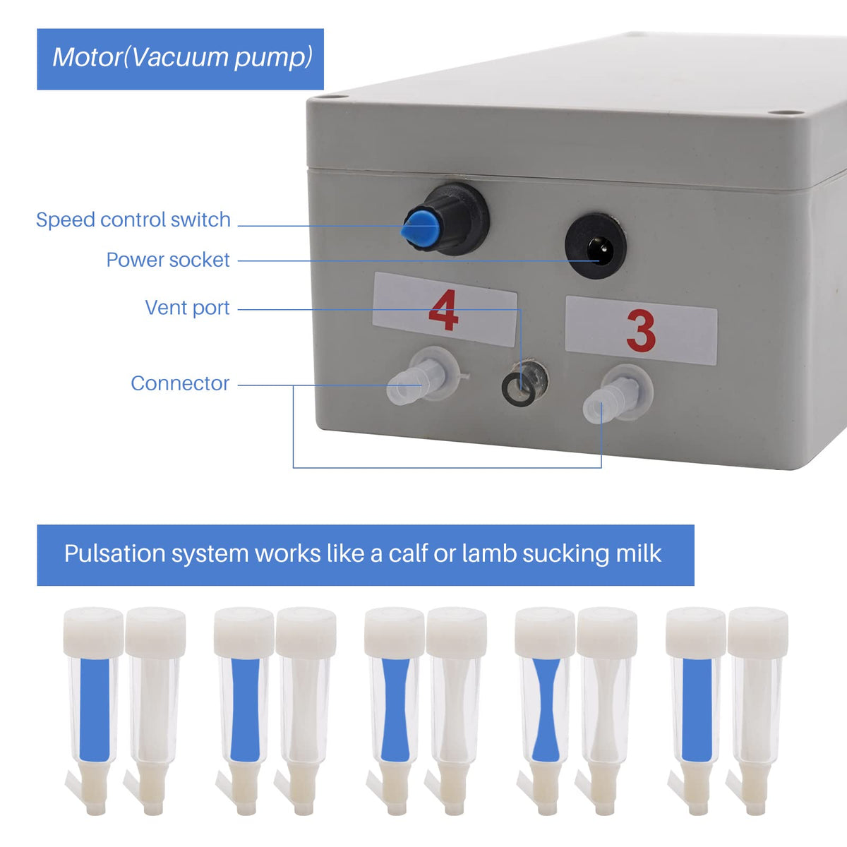 PAMUNULA adjustable pulsation pump dials closeup, customizable milking rhythm.