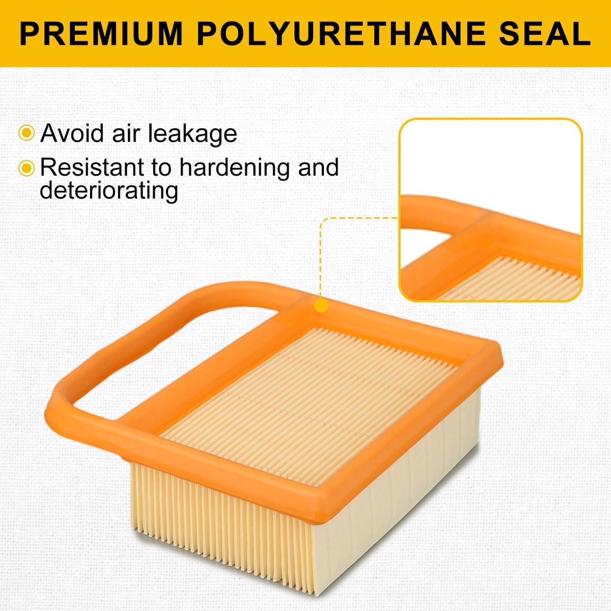 Panari dust-pleat technology behind the filtration for performance.