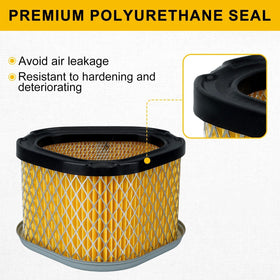 Panari filter with 99% cleaning efficiency reduces clogging.