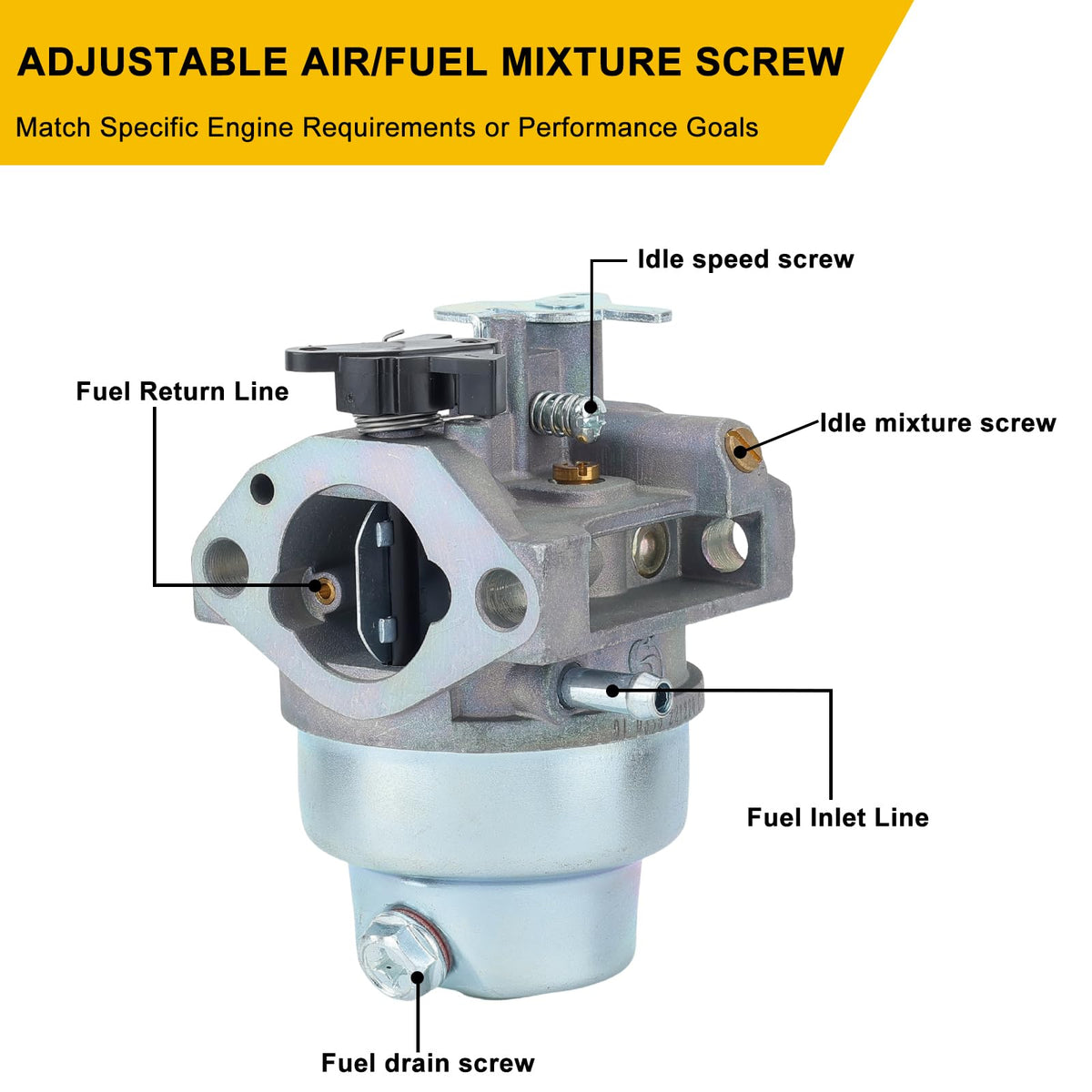 Panari GCV160 carb for SIMPSON pressure washers supports easy upkeep.