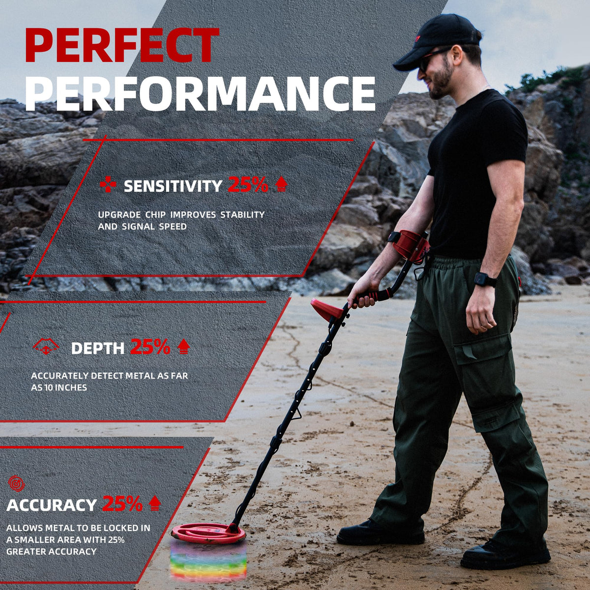 PANCKY PK0075 IP68 coil enables shallow water detecting.