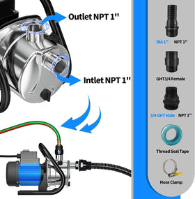 PANRANO pump with cooling vents dissipates heat during use