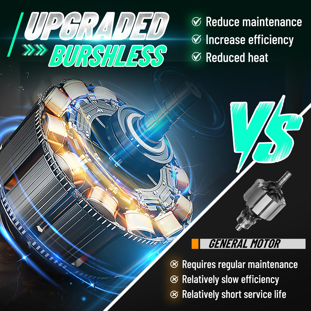 PAOWAFOL saw head rotates 360 degrees for flexible cuts.