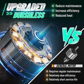 PAOWAFOL saw head rotates 360 degrees for flexible cuts.