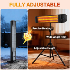 Paraheeter weatherproof IP65 heater ready for outdoor use in rain or cold