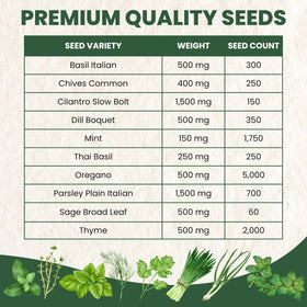 Parsley Italian seed packet by Family Sown for versatile garnish and fresh flavor.