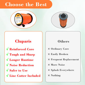 Parts Camp trimmer line 095 orange round spools simplify replacement and reuse.